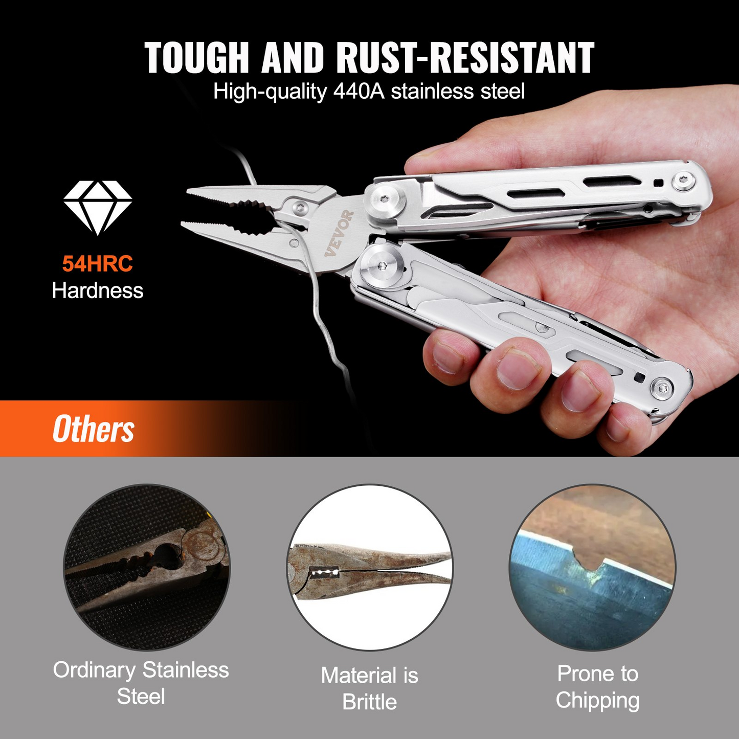 VEVOR 16-In-1 Multitool Pliers, Multi Tool Pliers, Cutters, Knife, Scissors, Ruler, Screwdrivers, Wood Saw, Can Bottle Opener, with Safety Locking and Sheath, for Survival, Camping, Hunting and Hiking