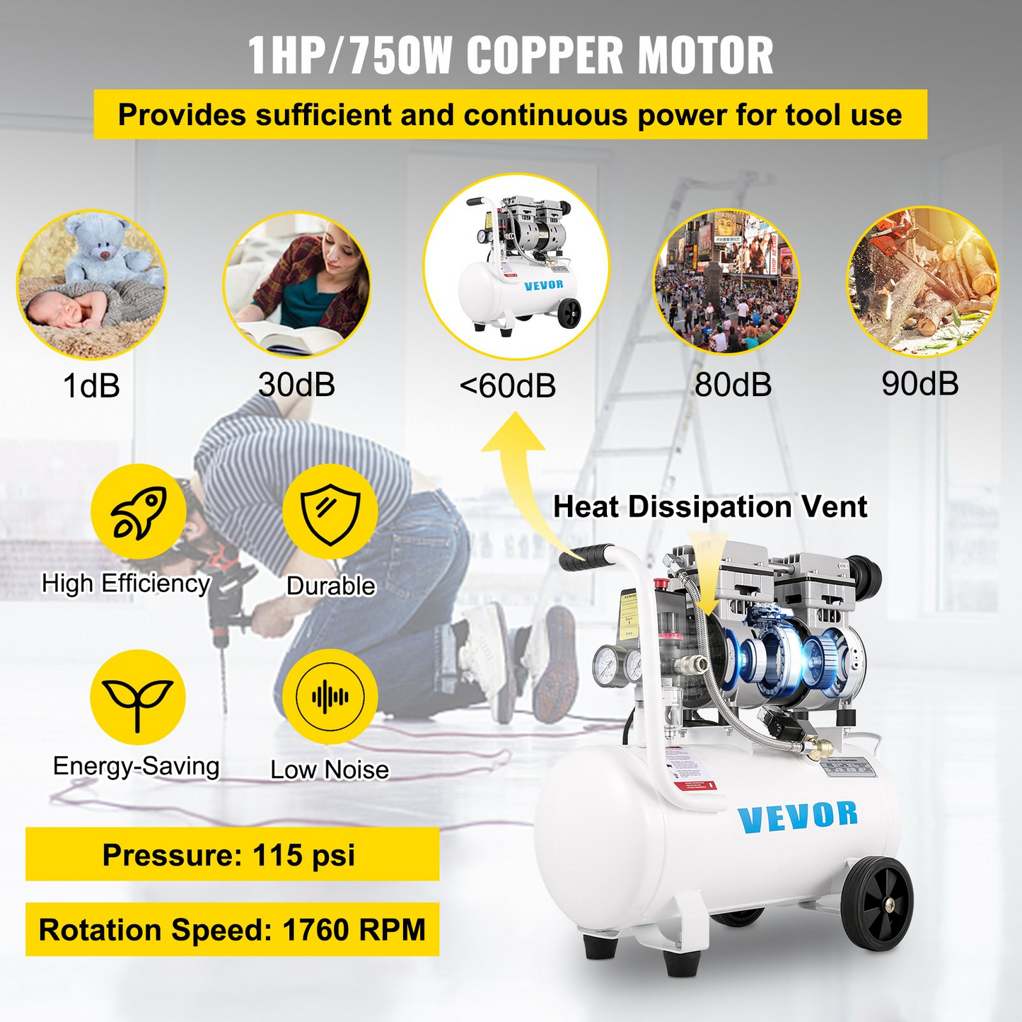 VEVOR Air Compressor 6.6 Gallon, Portable Air Compressor 1 HP, Oil Free Air Compressor Steel Tank 750W, Pancake Air Compressor 115 PSI, Ultra Quiet Compressor for Home Repair, Tire Inflation