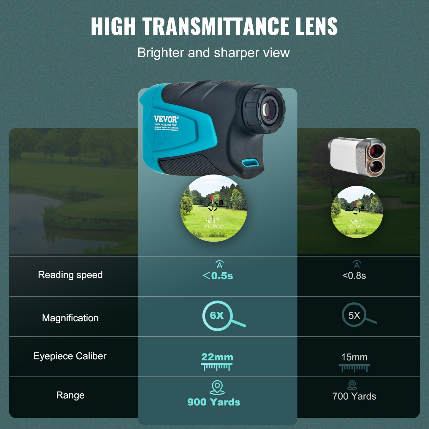 VEVOR Golf Avståndsmätare, 900 Yards Laser Golf Jaktavståndsmätare, 6X förstoringsavståndsmätning, Golftillbehör med externt magnetfäste, högprecisions flagglås, lutning och batterier