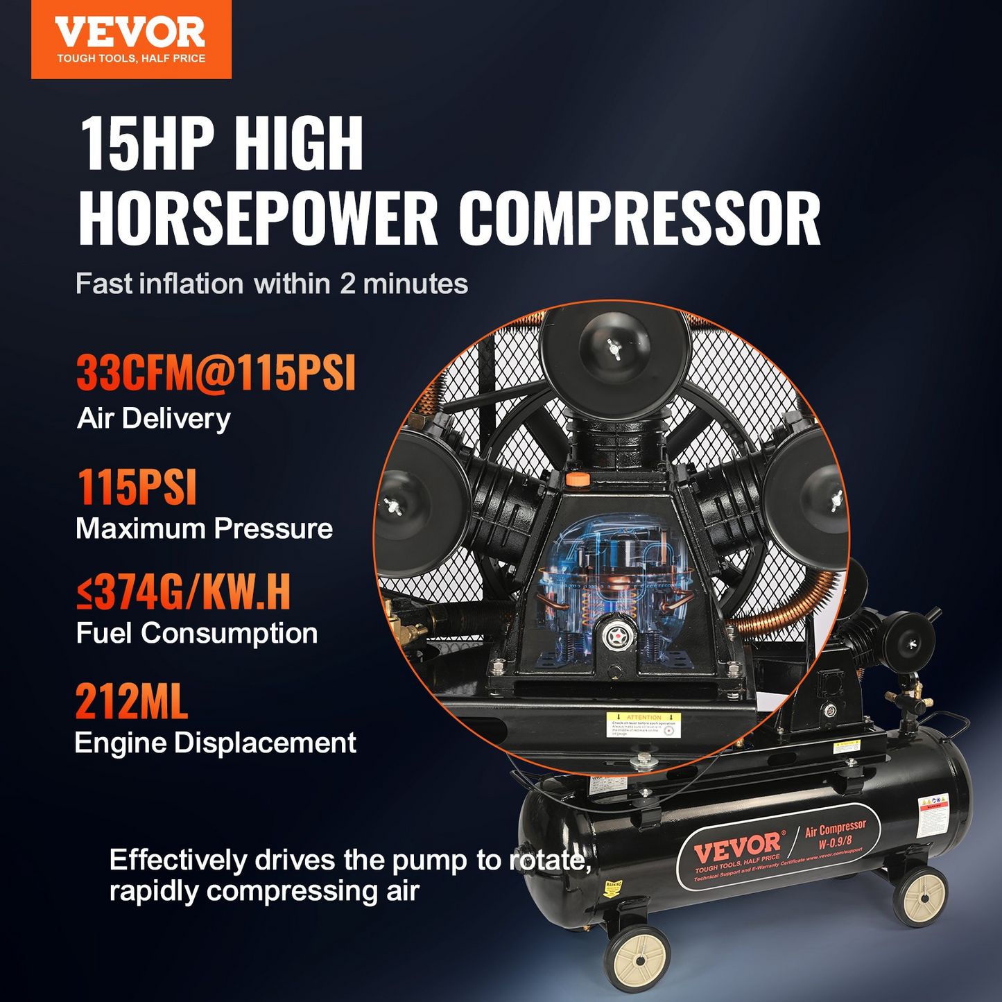 VEVOR 15HP Gas Powered Air Compressor, 30 Gallon Horizontal Air Compressor Tank, 33CFM@115PSI Gas Driven Piston Pump Air Compressed System with 115PSI Max Pressure for Construction Sites Workshop