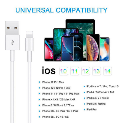 3ft USB Charger Data Cable Cord For iPhone