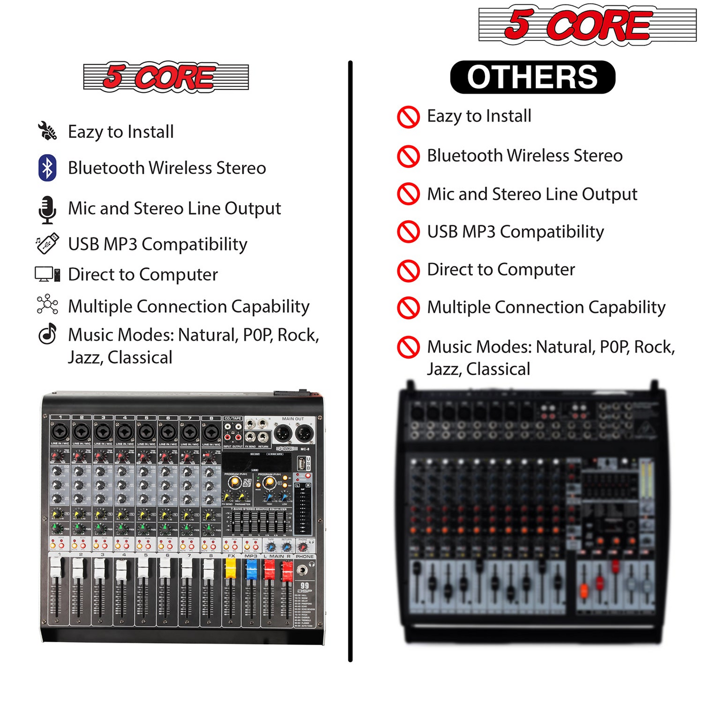 5 Core Audio Mixer 8 Channel DJ Equipment with Bluetooth USB Console Sound Board