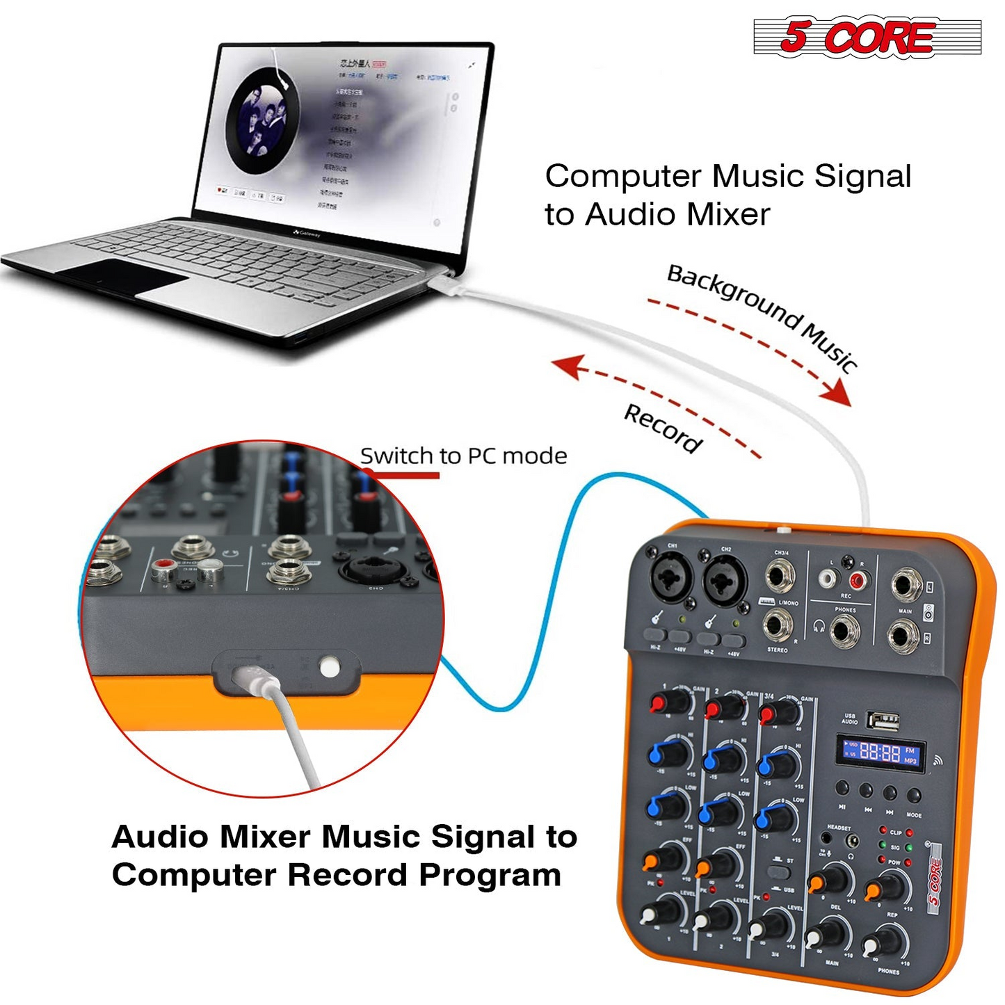 5 Core Audio Mixer 4 Channel DJ Equipment with Bluetooth USB Sound Board Console