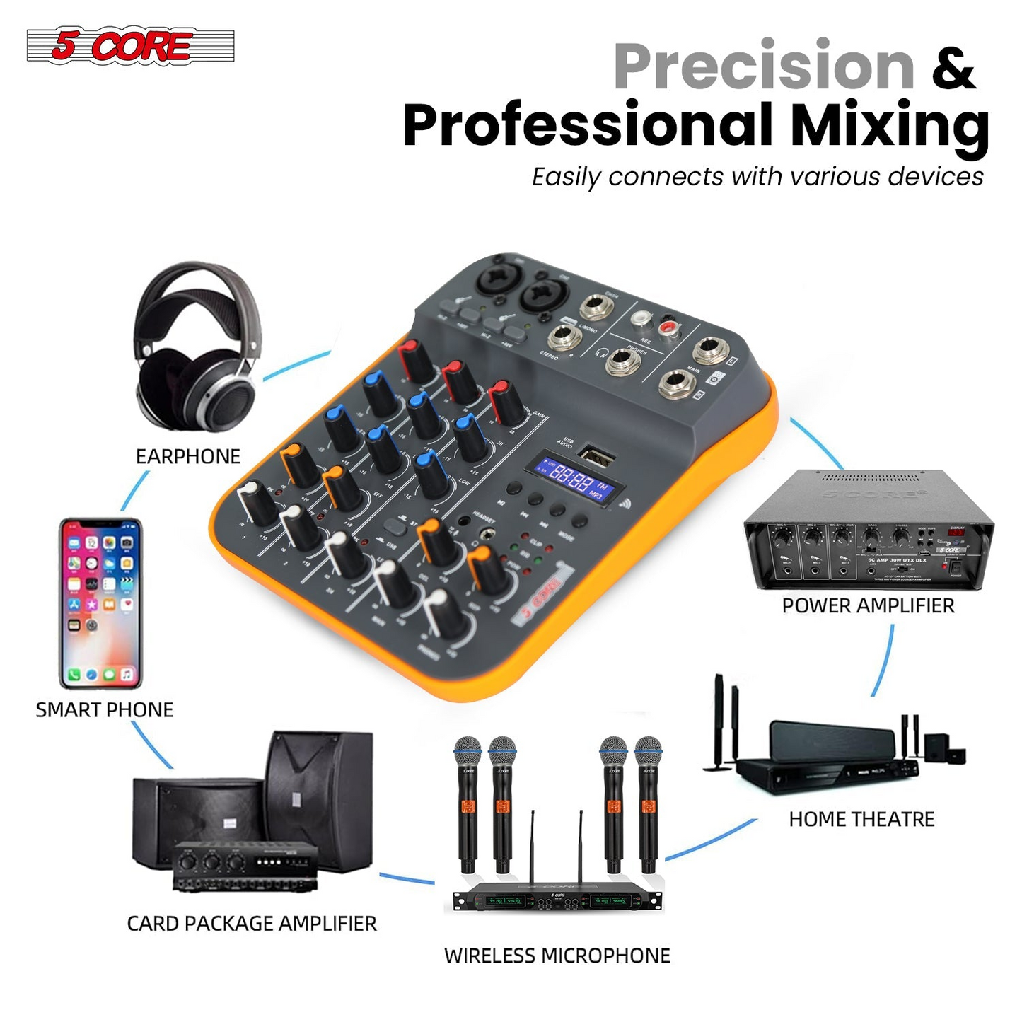 5 Core Audio Mixer 4-kanals DJ-utrustning med Bluetooth USB-ljudkortskonsol