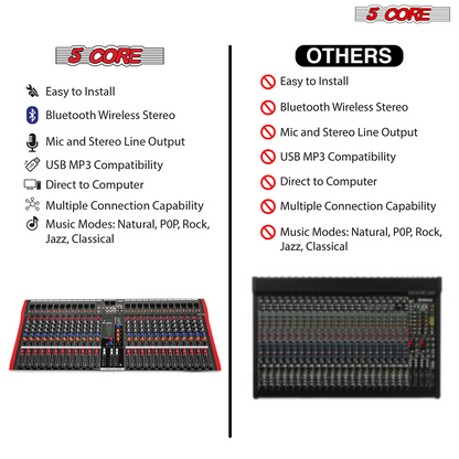 5Core Audio Mixer 24 Channel DJ Mixing Board Bluetooth USB Analog Professional Mezclador De Audio