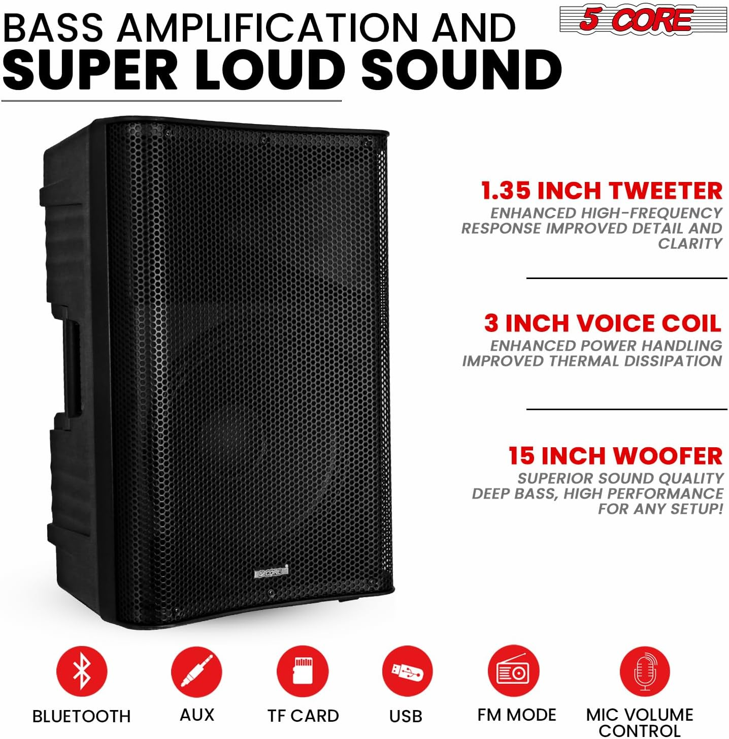 5 Core 15 Inch Professional 4000 W Powered PA System Pair 2 Way TWS Bluetooth Speaker +4 Wireless UHF Mics +2 Stand +2 Bags XLR in/Out Active Preamp Outdoor Sound Set for DJ Party