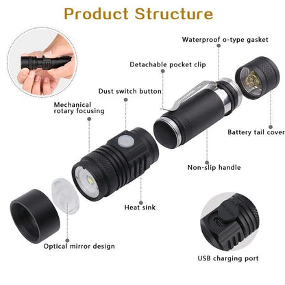 Super Bright 90000LM LED Tactical Flashlight Zoomable with Rechargeable Battery